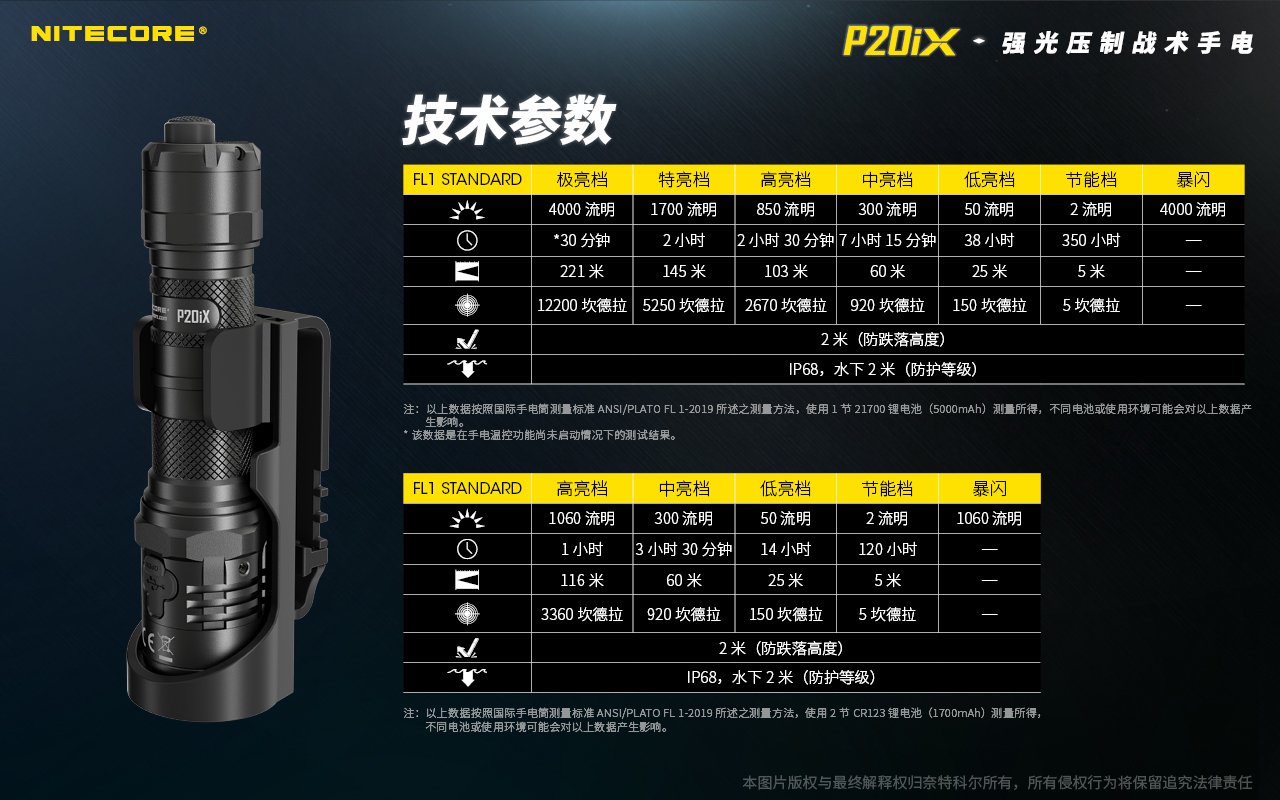 xp123怎么打不开了XP123，科技革新与未来展望-第1张图片