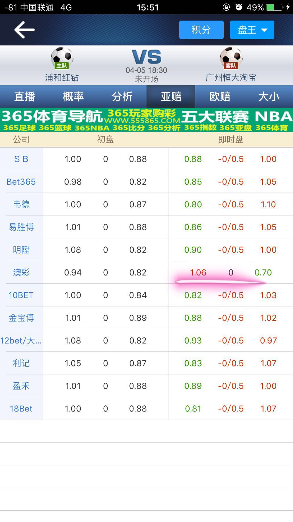 2021 年今晚澳彩开奖结果2021年今晚澳彩开奖结果揭晓-第1张图片