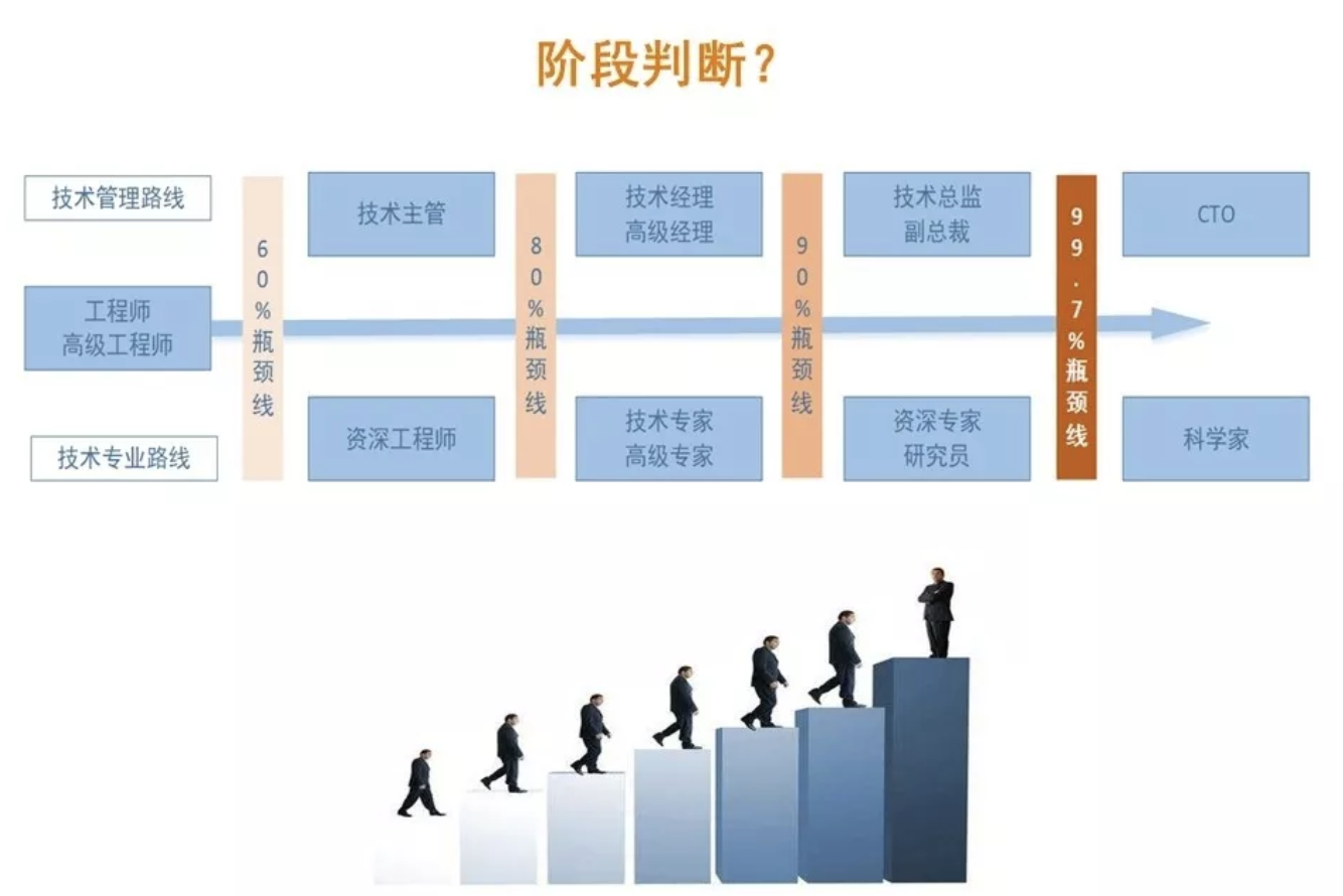 魔兽世界T13，探索顶级装备与职业之路-第1张图片