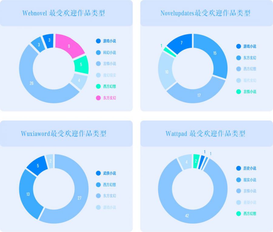 原创网络单双原创网络单双，探索数字时代的创新之路-第1张图片