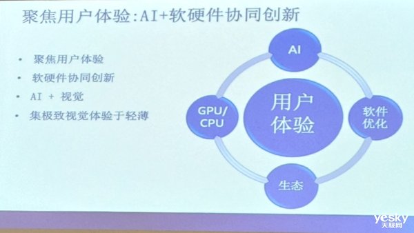软件应用中的比拼，靠比软件的力量