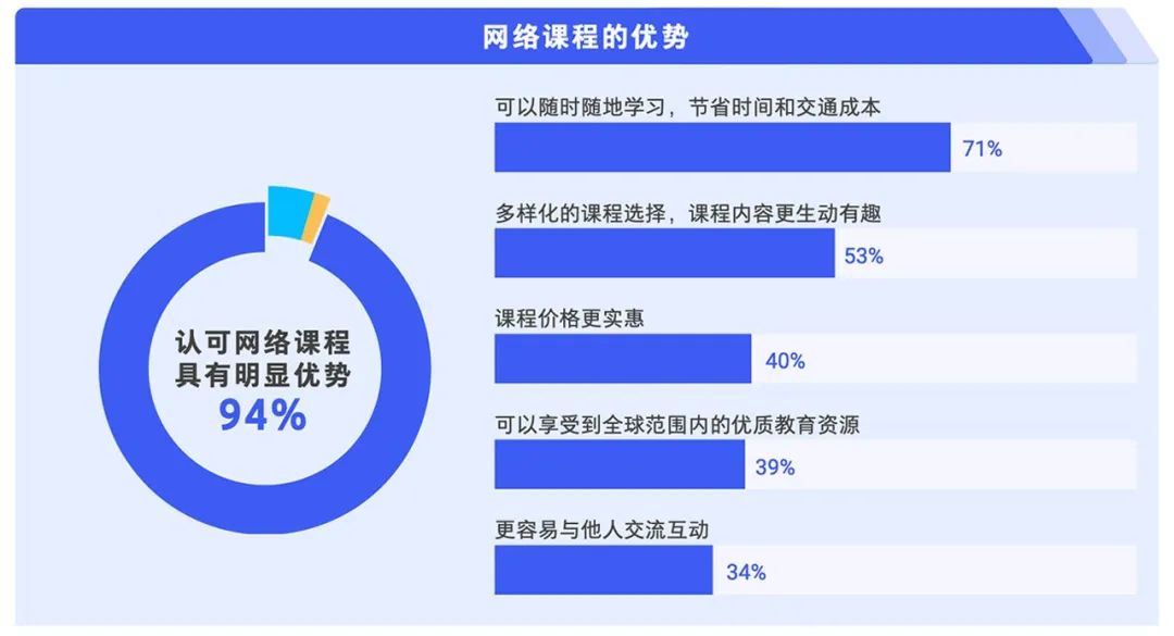 365视频面对面游戏世界365视频面对面，探索数字时代的交流新模式-第3张图片