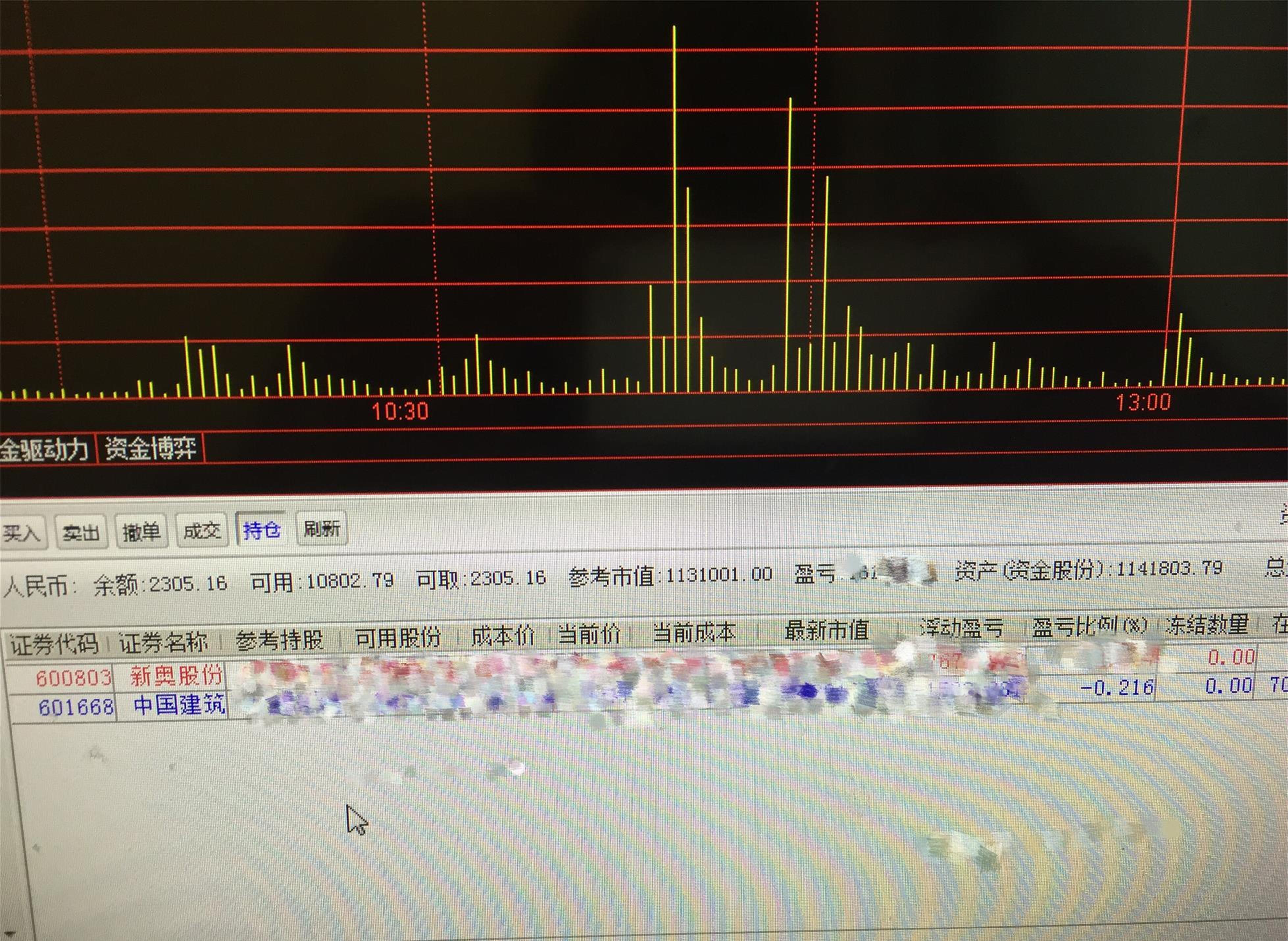 2004新奥门天天开好彩2004新奥门天天开好彩，璀璨人生，梦想起航-第3张图片