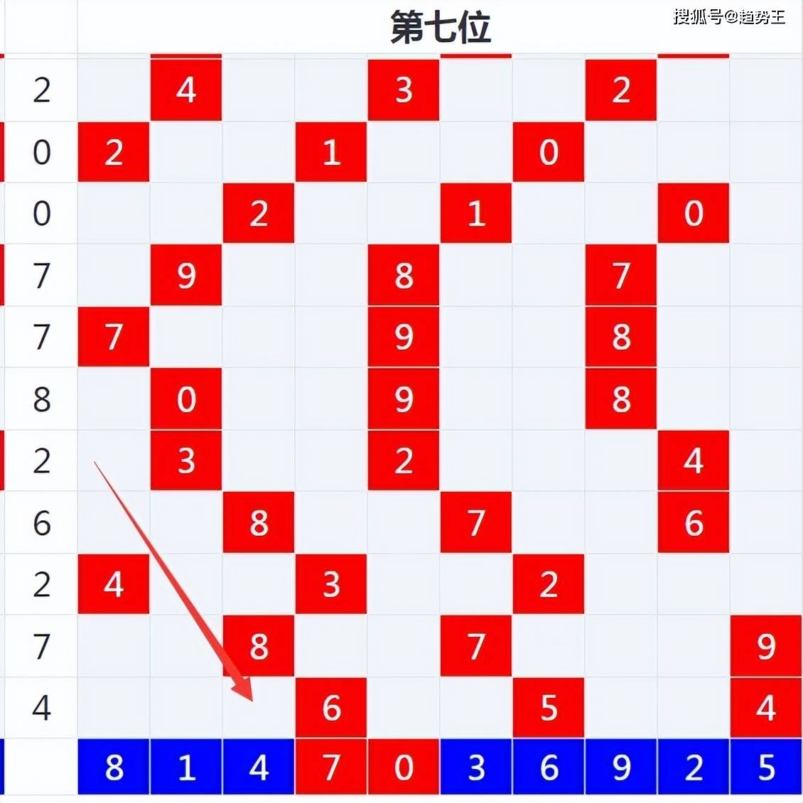 2025年澳门天天彩大全澳门二四六天天资料大全2023-第2张图片
