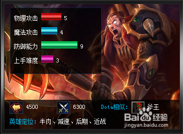 诺克萨斯之手加点攻略