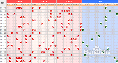 下期预测最准确文章-第2张图片