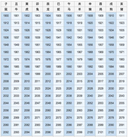白猫图库候机会是什么生肖?白猫图库，探索数字时代的艺术宝库