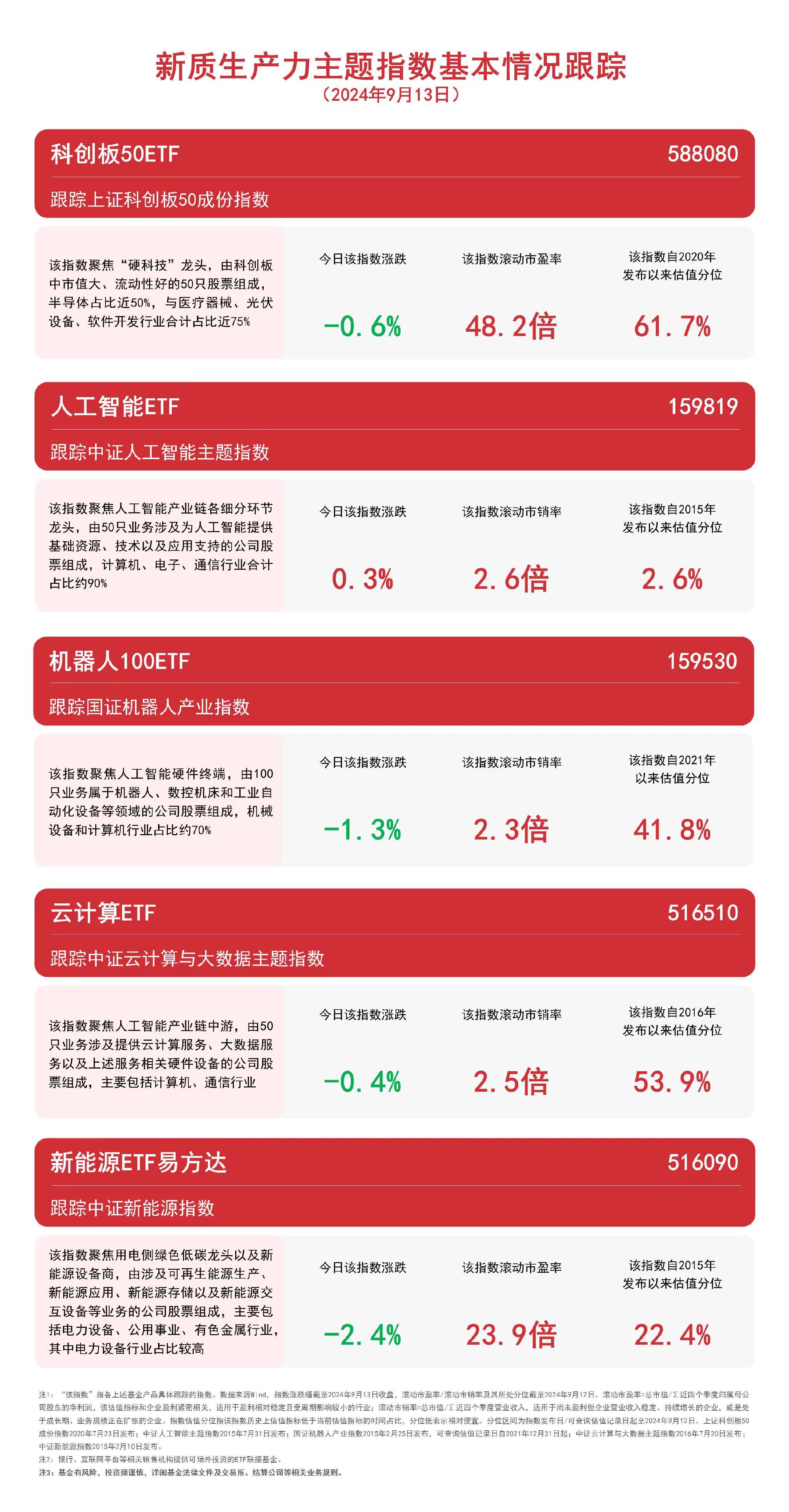 2024新奥资料免费大全-第1张图片