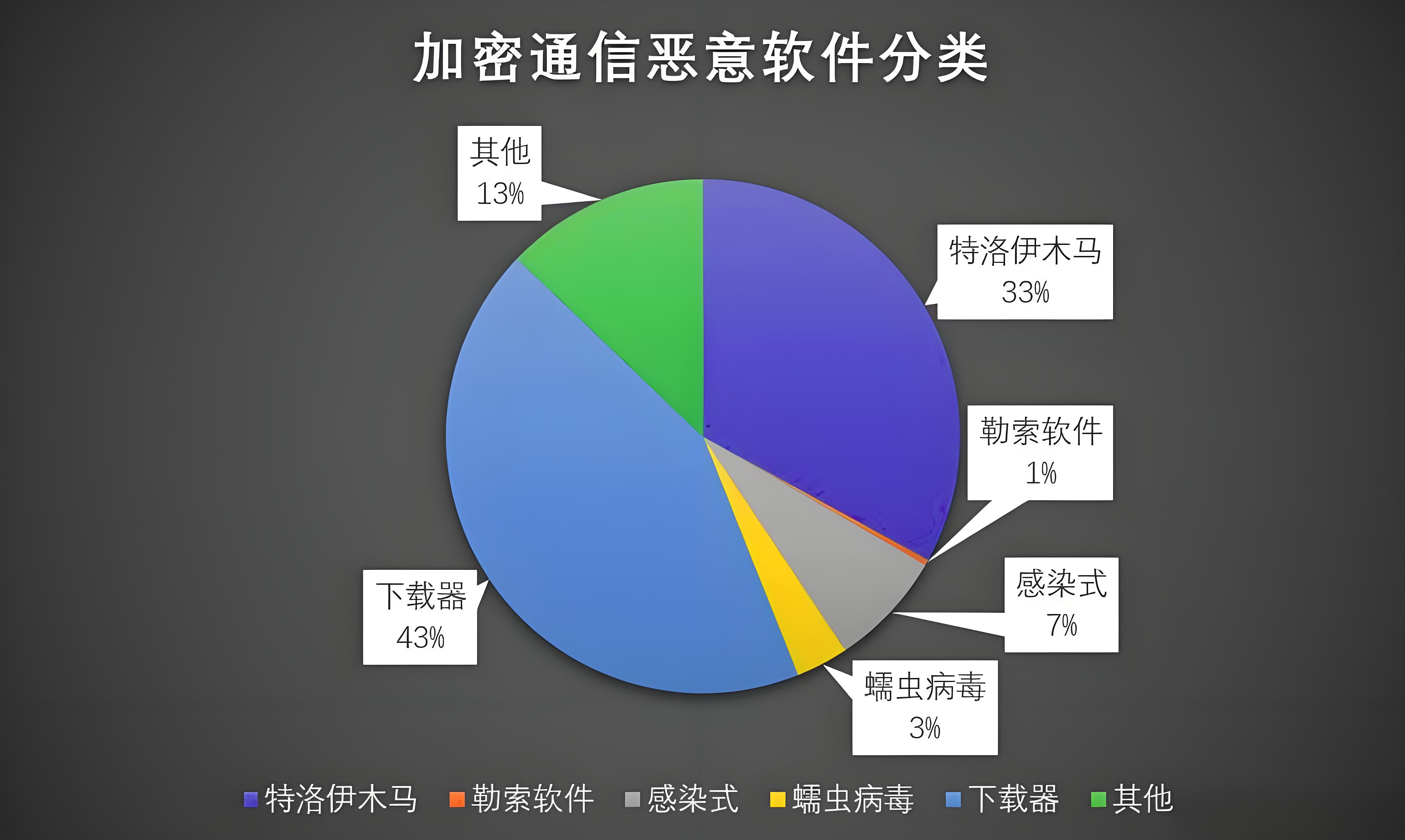 流氓软件下载app大全免费下载 隐私破解版流氓软件下载APP大全免费下载指南