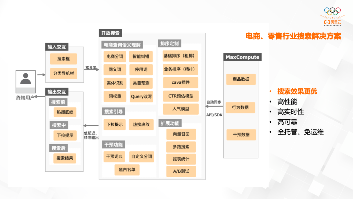 GV搜索器，高效便捷的智能工具-第3张图片