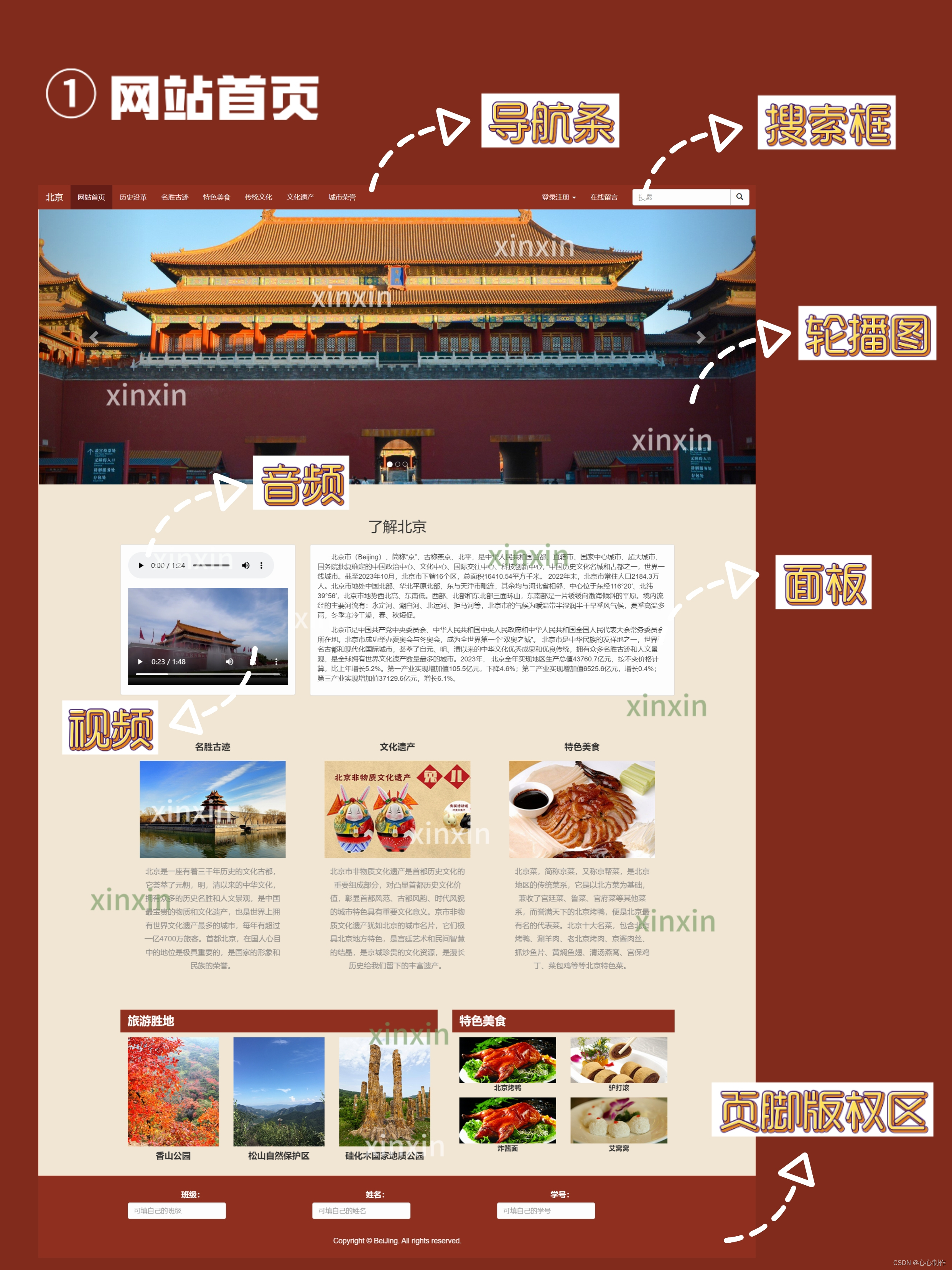 成品网站代码成品网站源码网站在线-第3张图片