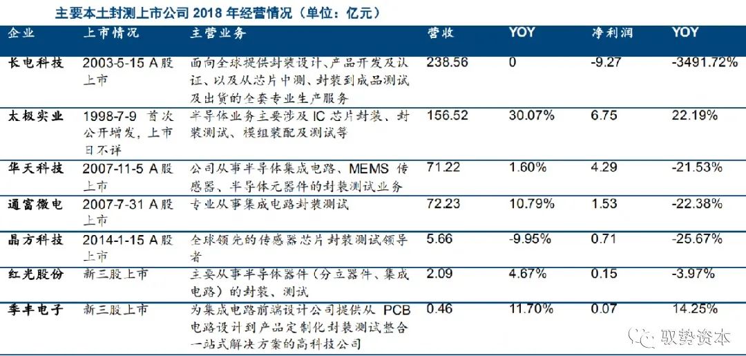 2020年国产理论国产理论发展历程，2020年回顾与展望-第2张图片