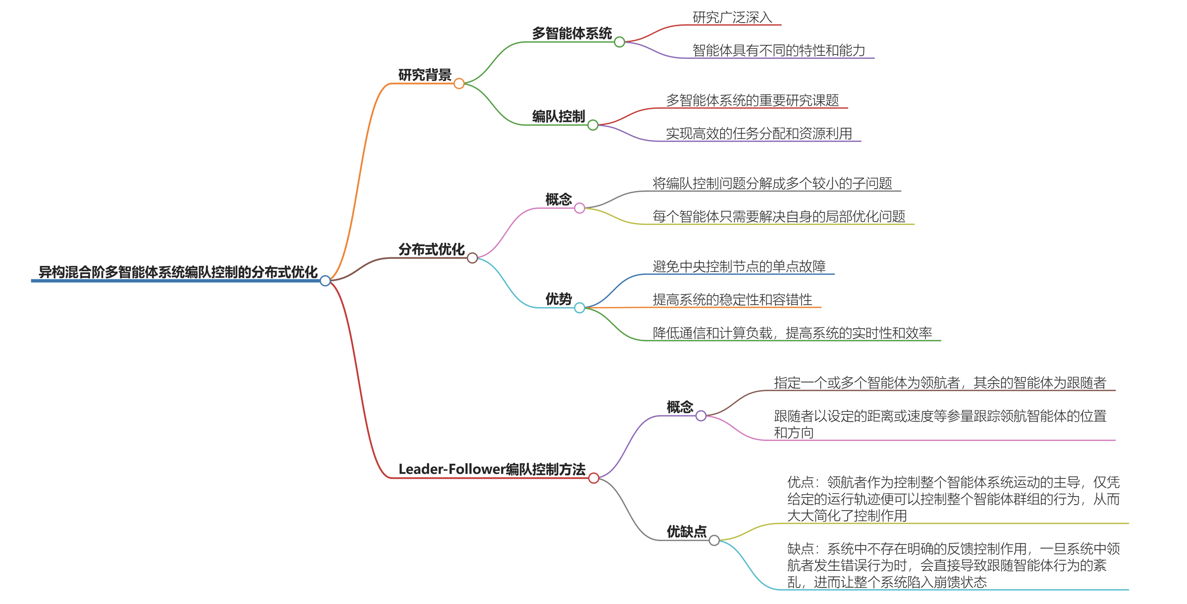 javascriptjava性分类JavaScript与Java的混合编程分类