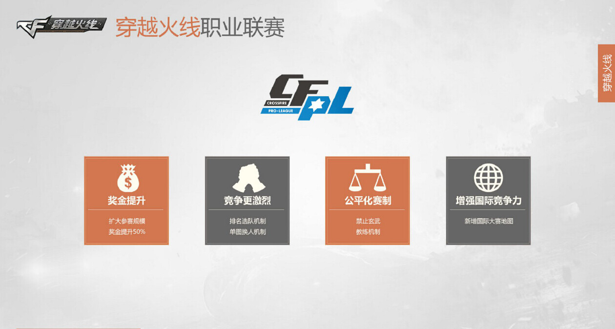 透视CF游戏，玩家视角与游戏机制-第3张图片