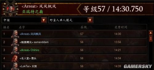暗黑3野蛮人装备暗黑3野蛮人装备介绍
