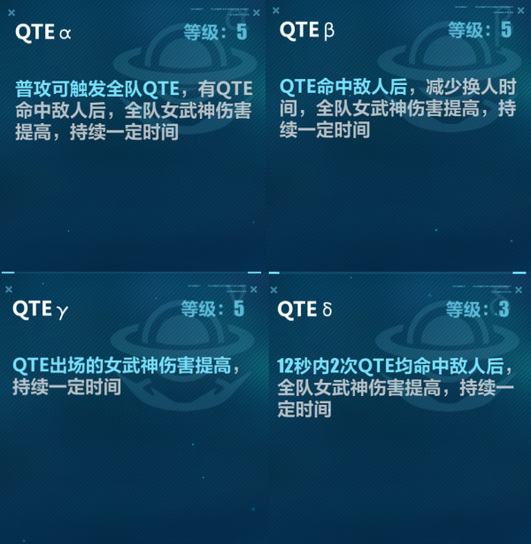 qte什么简称QTE，快速测试与评估的新篇章
