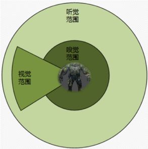 揭秘CF隐身外挂，透视其影响与影响者的秘密-第2张图片