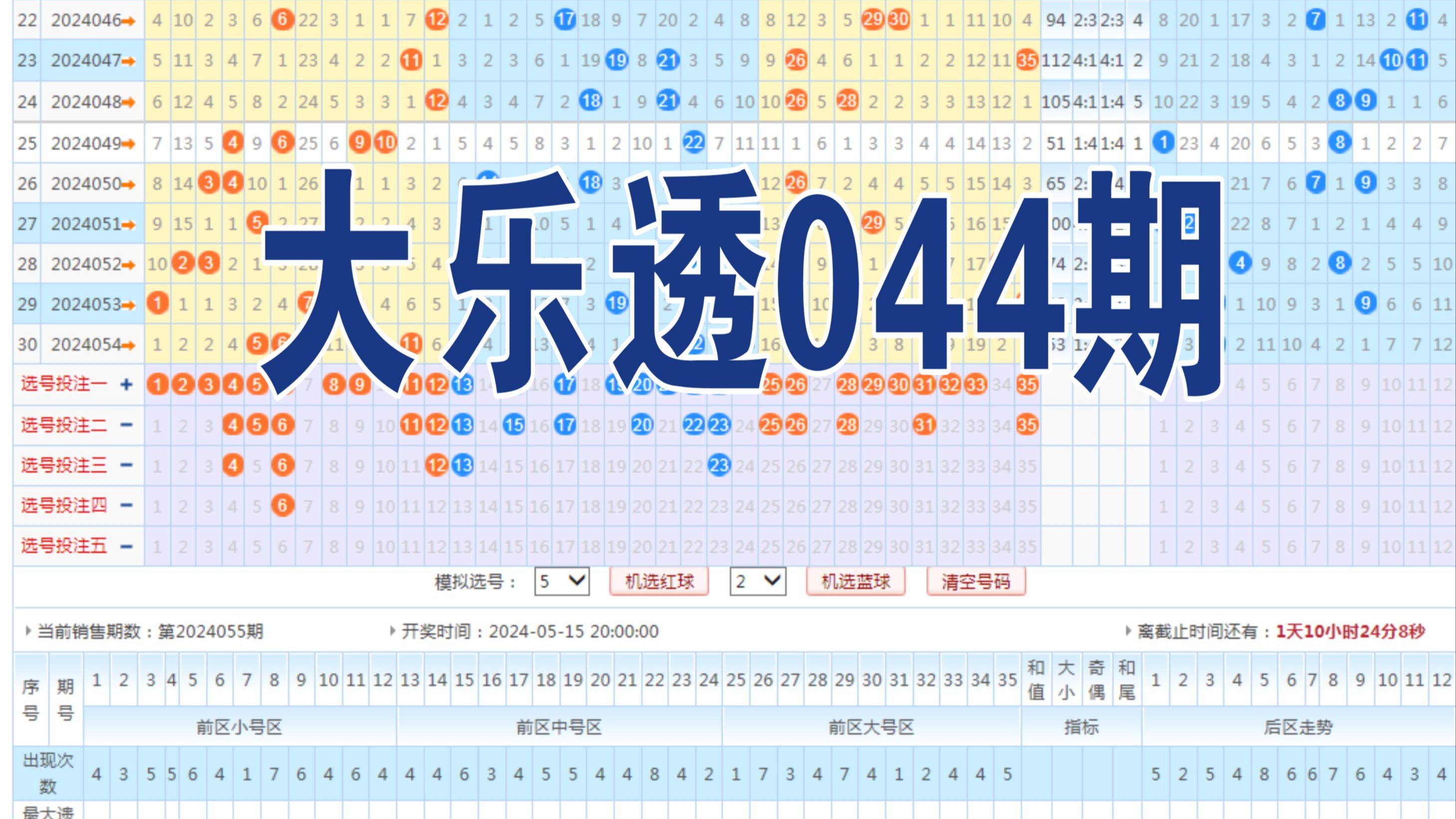 2024天天彩资料大全免费2024天天彩资料大全免费，彩市风向标与实战技巧-第2张图片