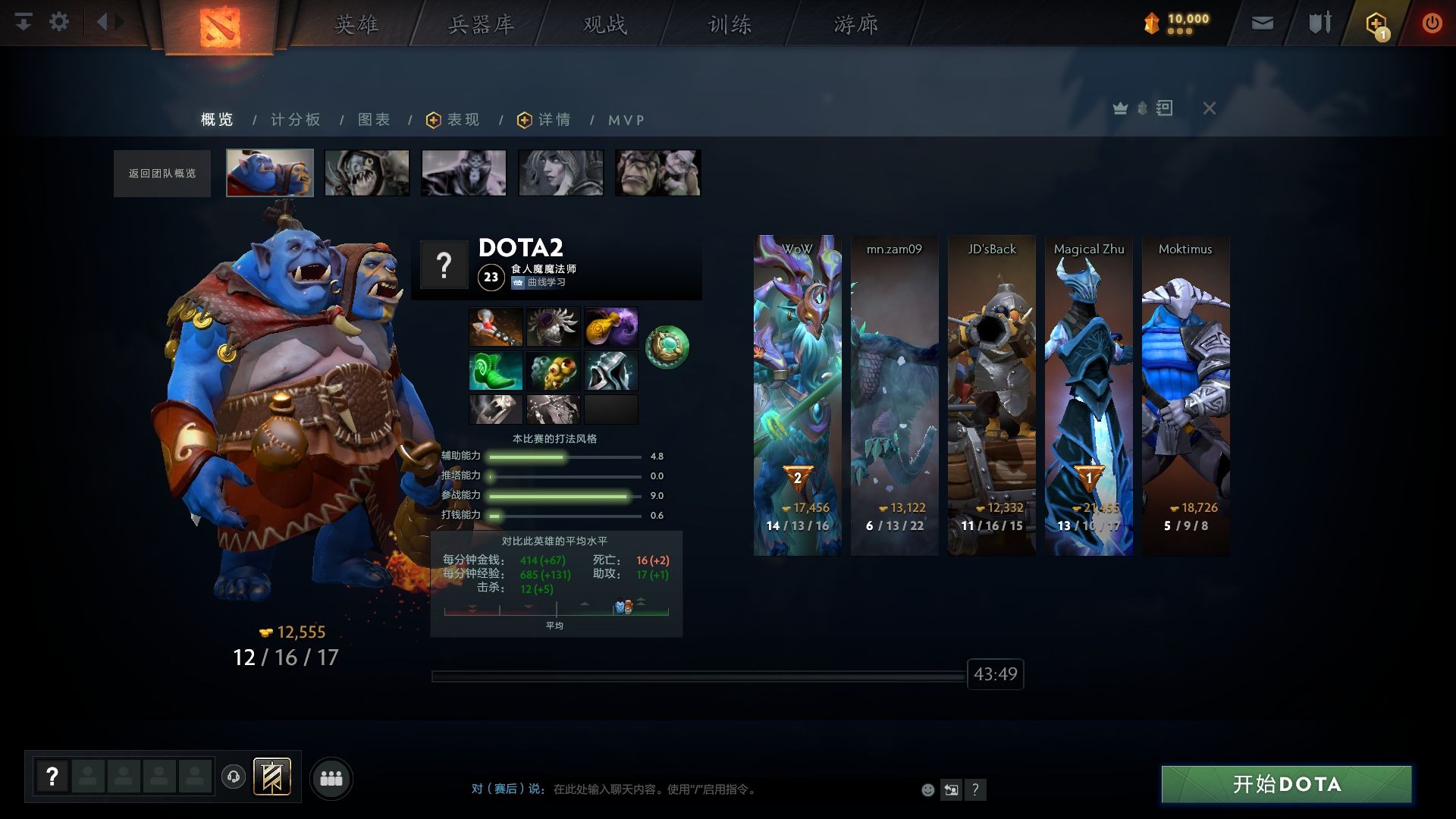 胖子出装dota胖子出装策略-第3张图片