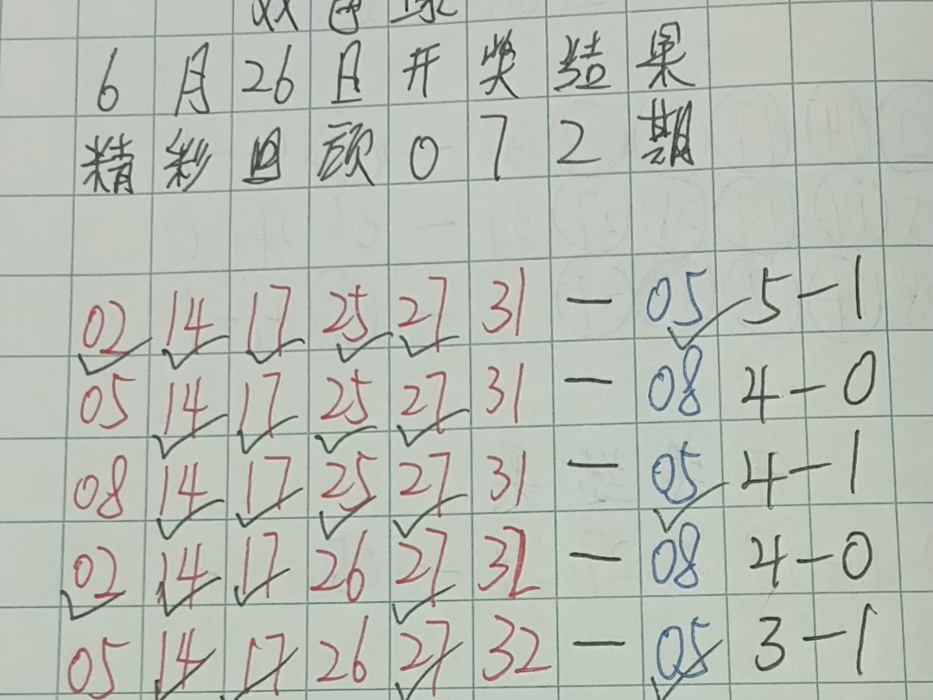 双色球66期预测专家推荐号双色球66期预测文章