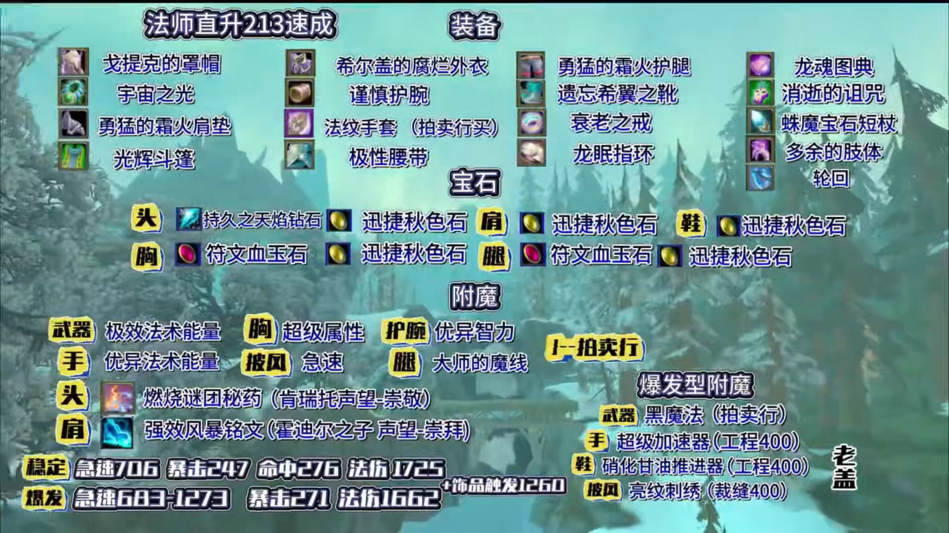 魔兽80法师天赋加点图魔兽世界80法师天赋加点攻略-第1张图片