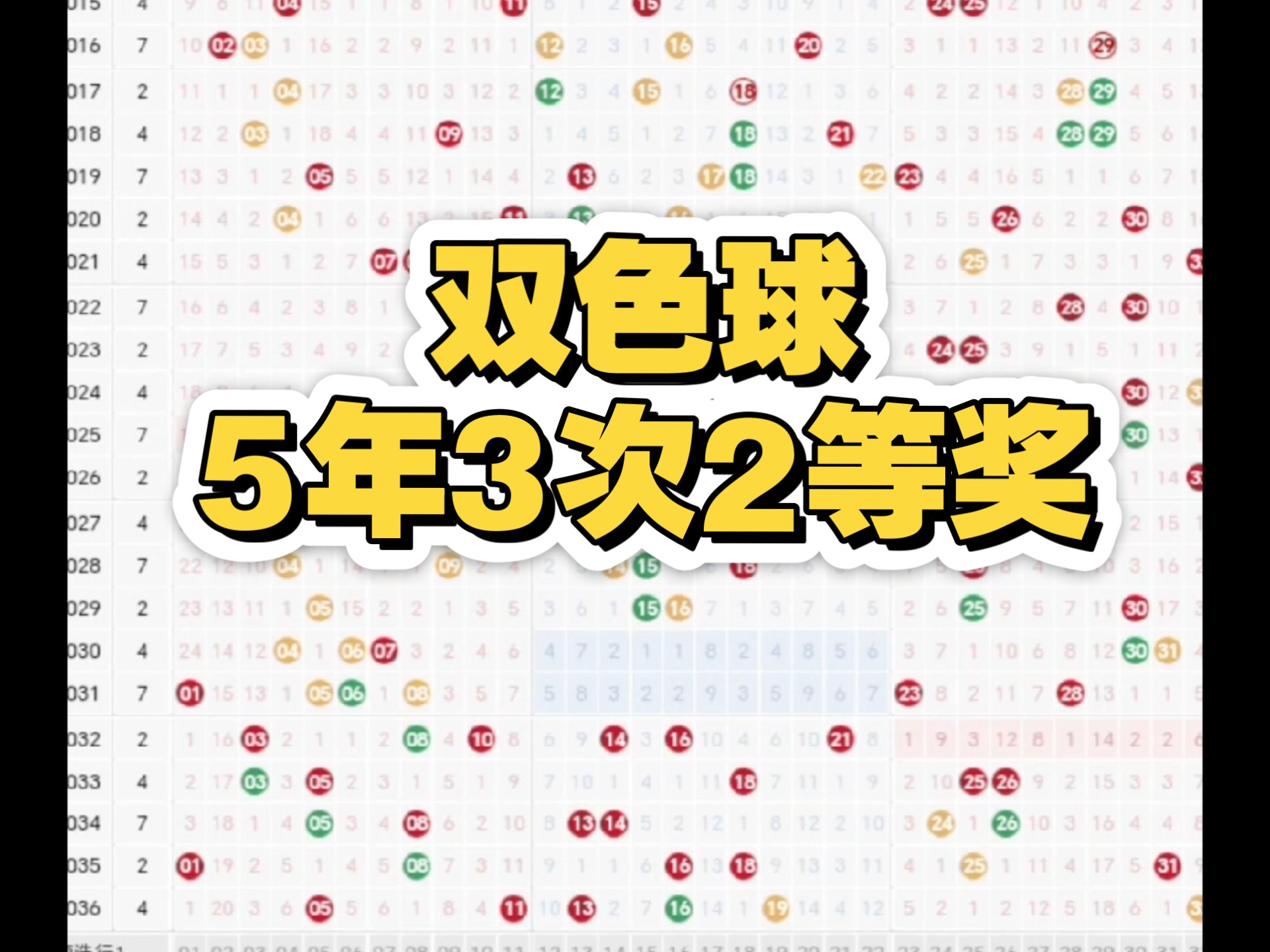 双色球预测专家推荐最准确双色球预测专家推荐最准确-第1张图片
