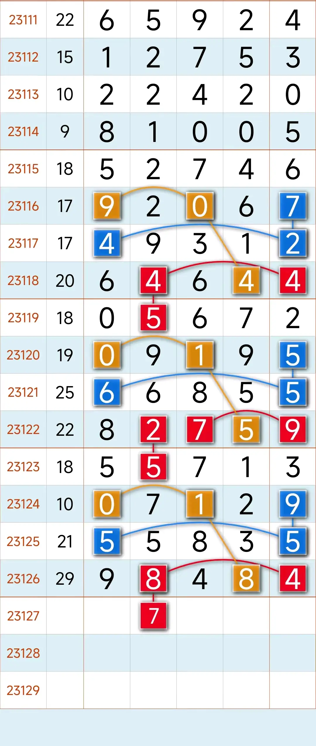排列5走势图综合版旧版教程排列5走势图综合版旧版-第2张图片