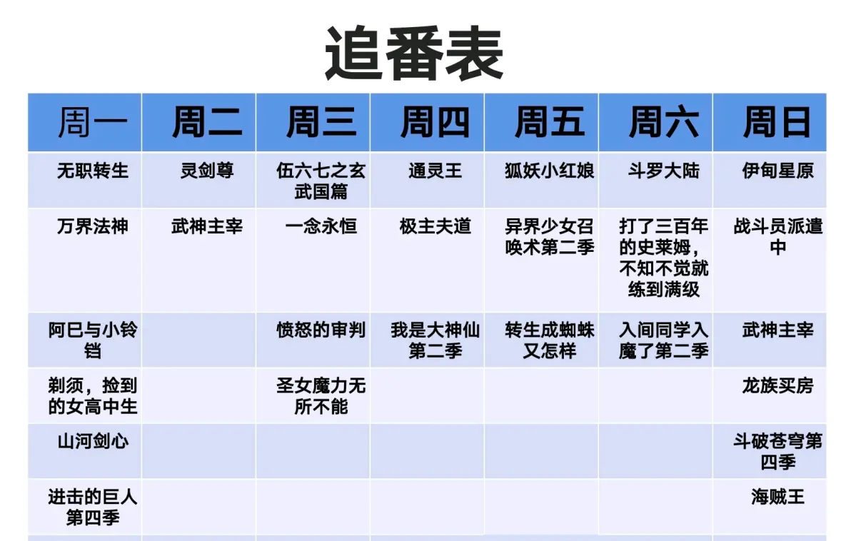 B站打击禁播删减片段行为