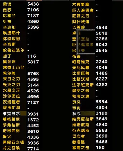 魔兽世界转服要多少钱魔兽世界转服攻略