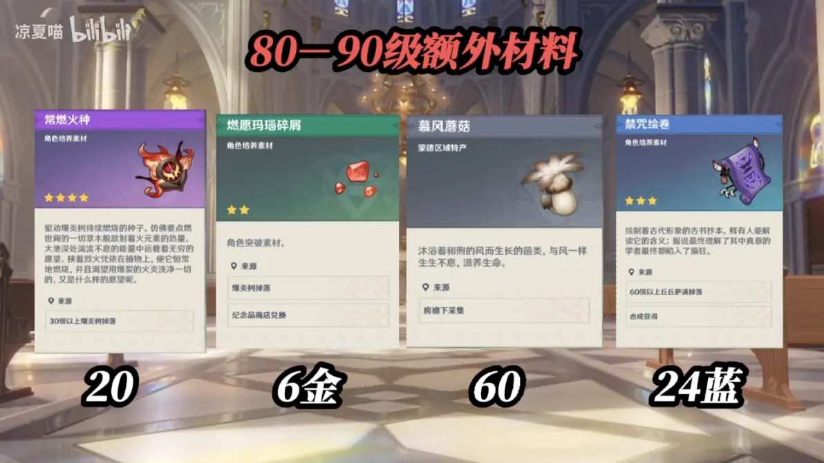 燃愿玛瑙碎屑怎么获得燃愿玛瑙碎屑的获取方法