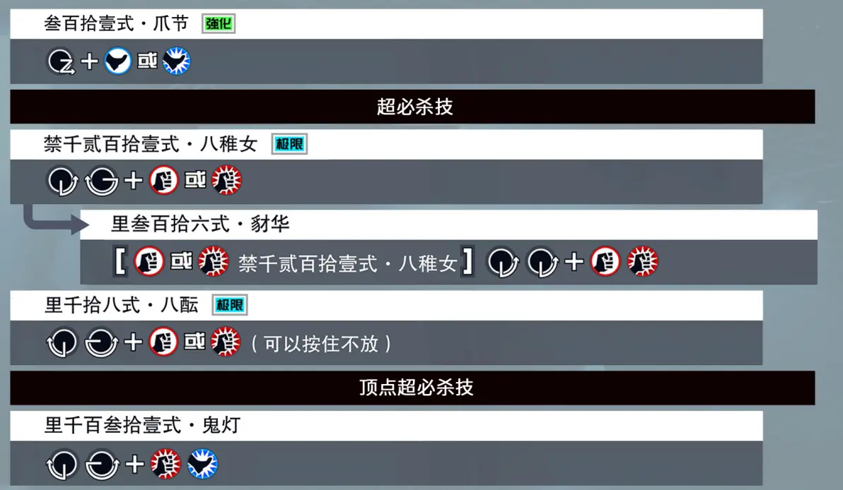 八神出招表八神出招表，技巧与策略