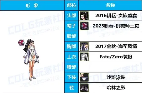 dnf神枪手转什么好玩DNF神枪手转职推荐-第2张图片