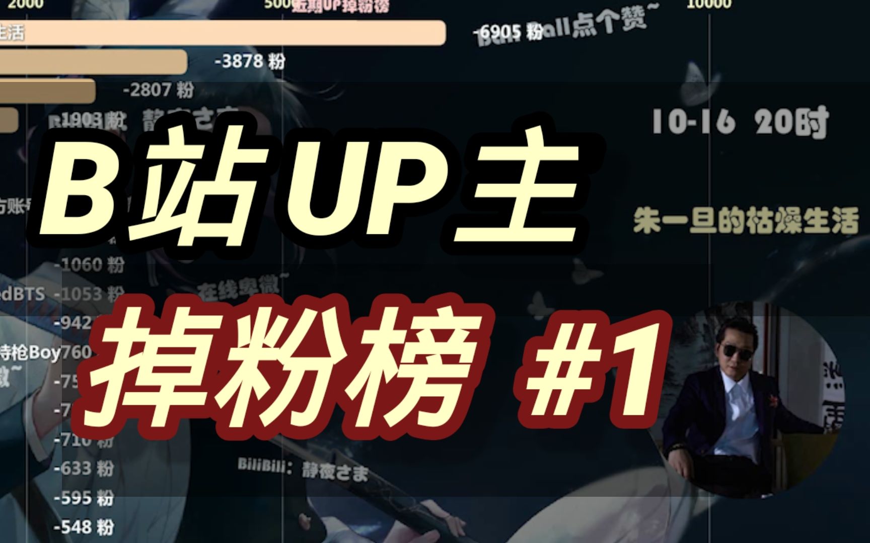 男人晚上睡不着觉偷偷看b站正常吗男人晚上睡不着觉偷偷看B站