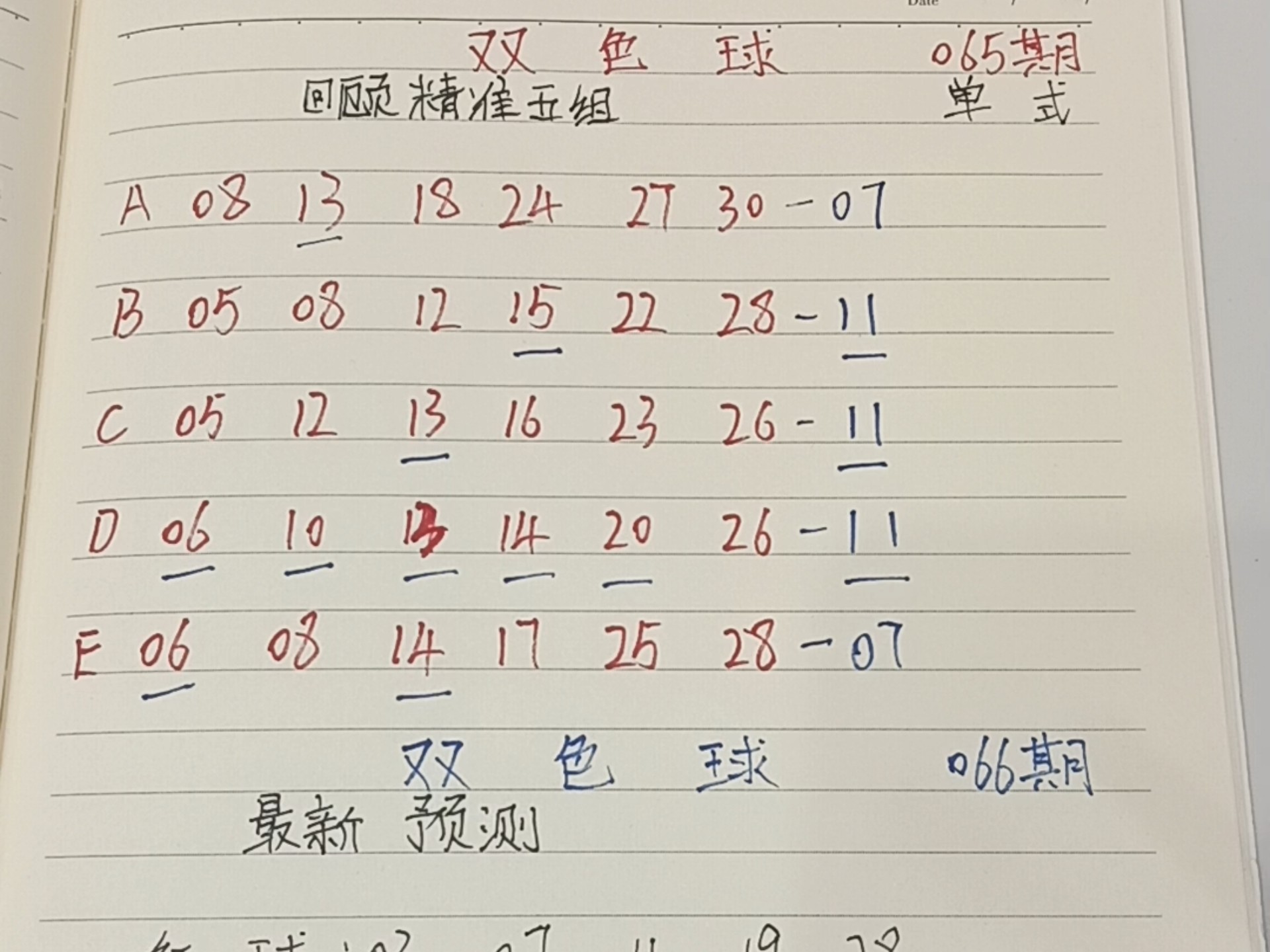 双色球预测论坛双色球预测论坛文章