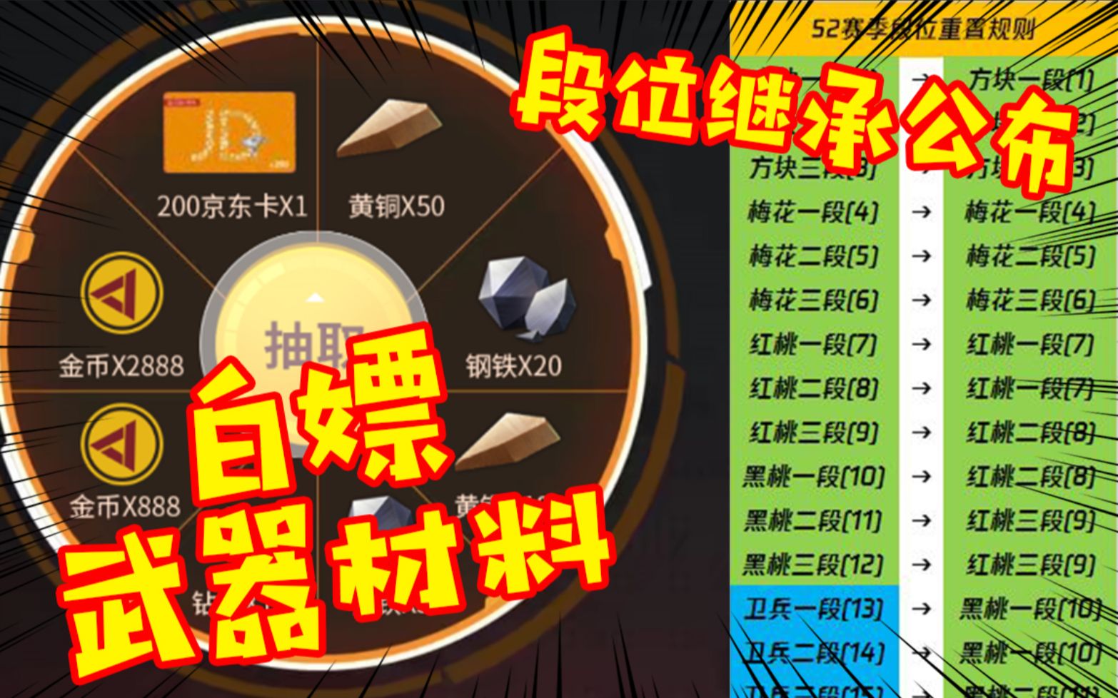 王牌战士段位排行表王牌战士段位排行表