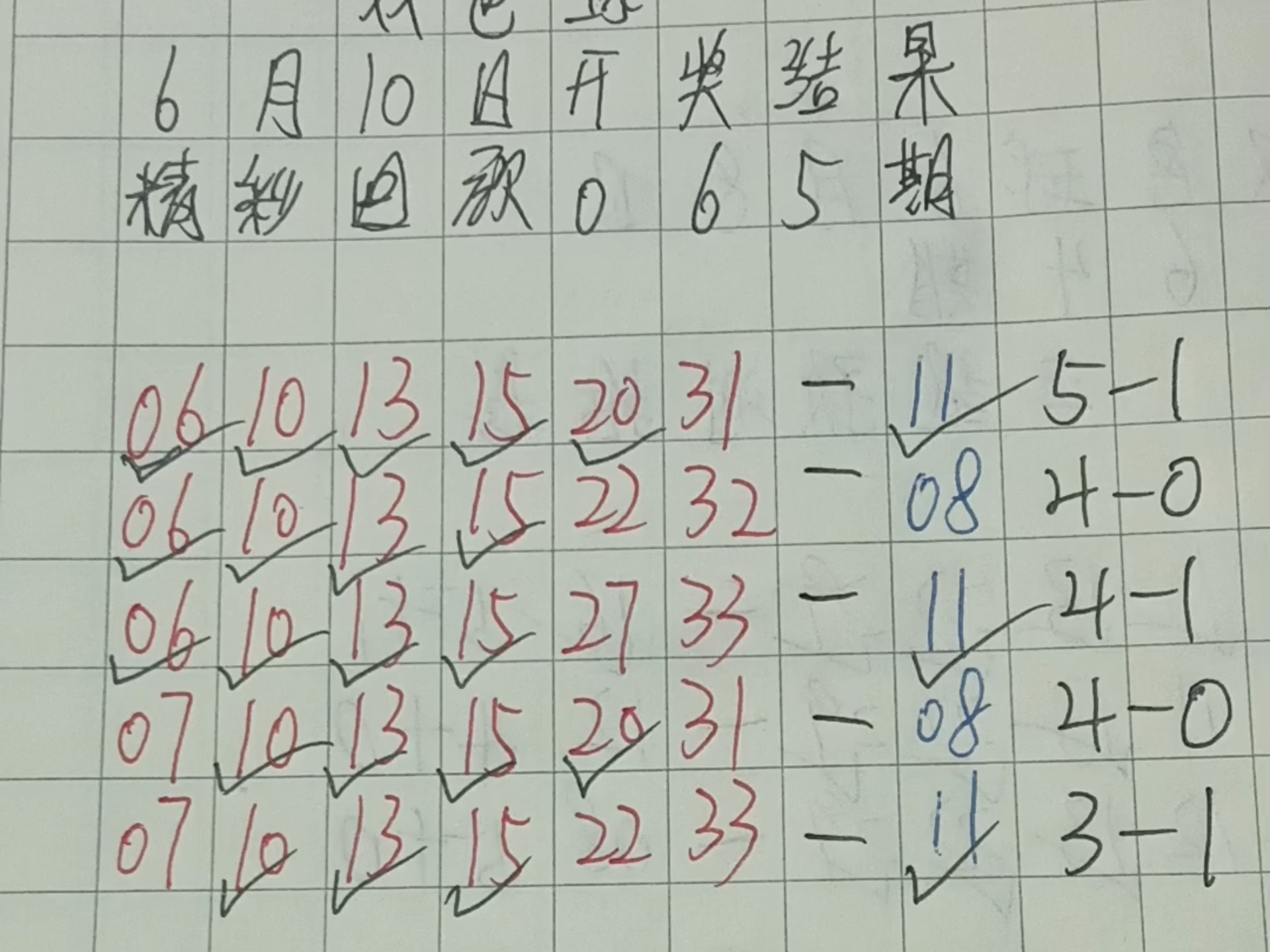 易经预测双色球推荐号易经预测双色球-第2张图片