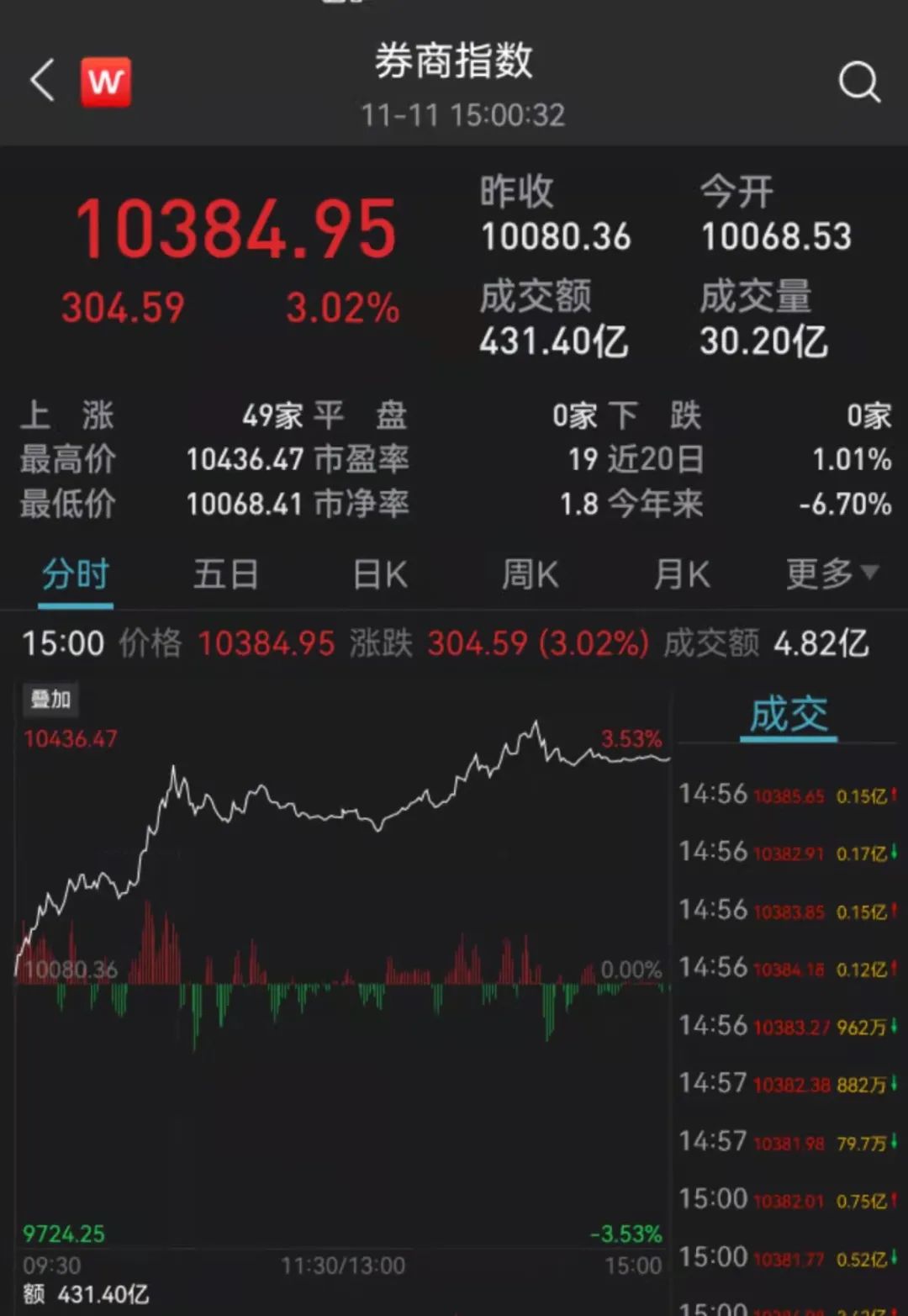 财达证券交易系统官网财达证券交易系统，金融交易的新篇章-第1张图片