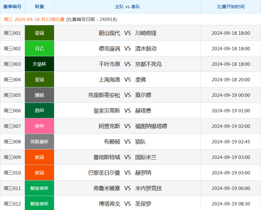 竞彩足球彩票，策略与技巧-第2张图片
