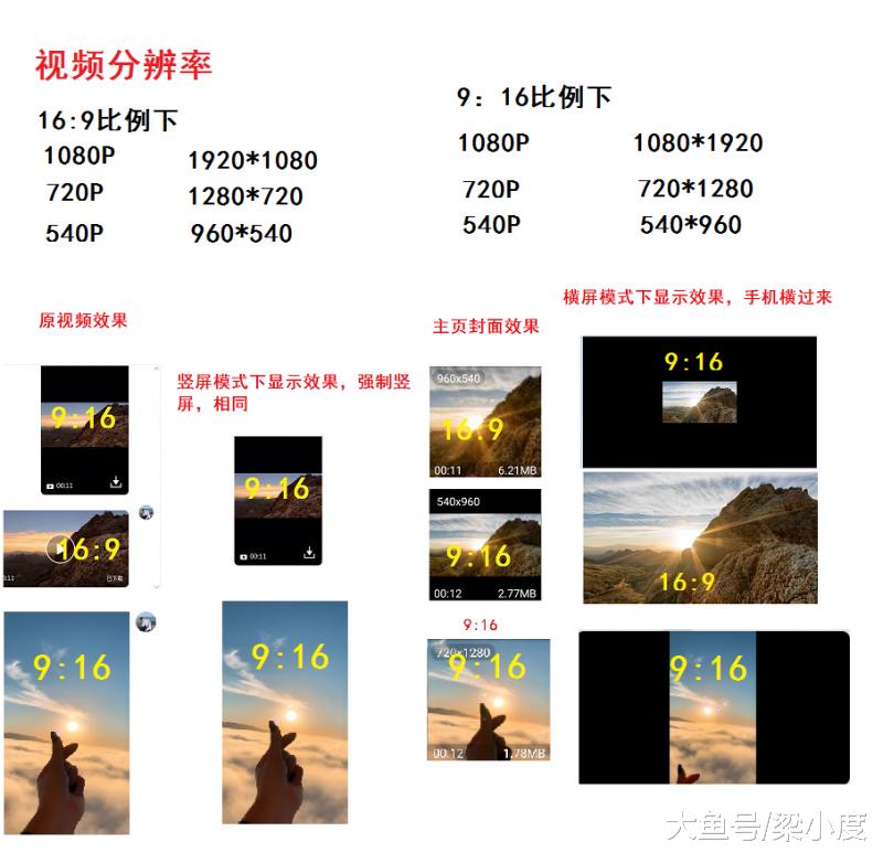 SEO01短视频在线观看指南