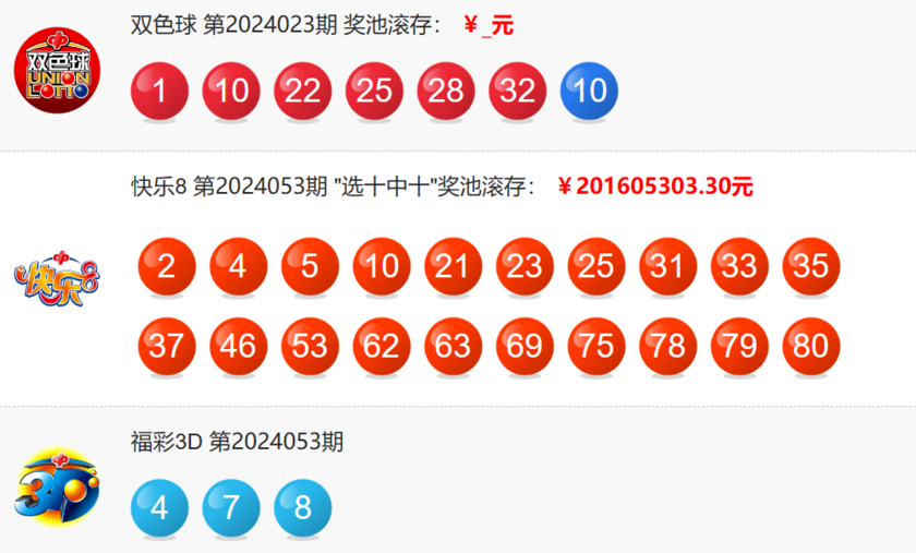 双彩球开奖结果揭晓-第1张图片