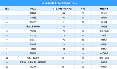 2021年马会正版香港资料大全