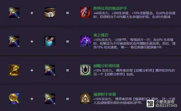 lol云顶之奕装备合成图最新lol云顶之奕装备合成表详解
