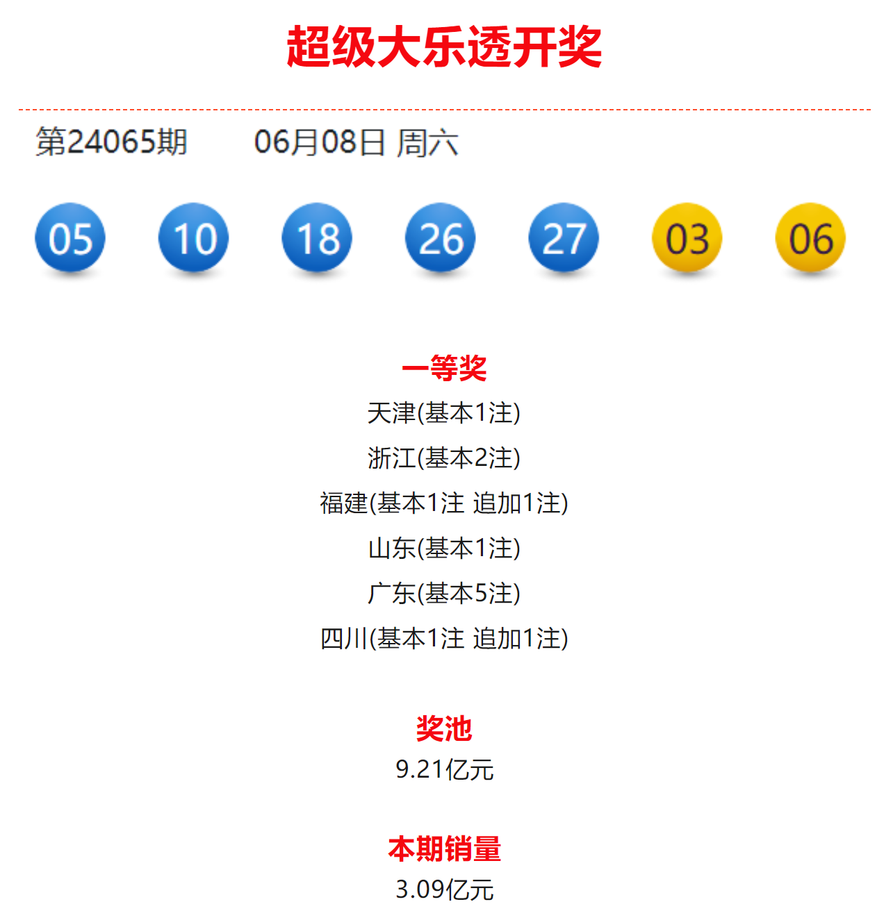 中国体彩官方app下载安装中国体彩官方APP，便捷购彩新体验