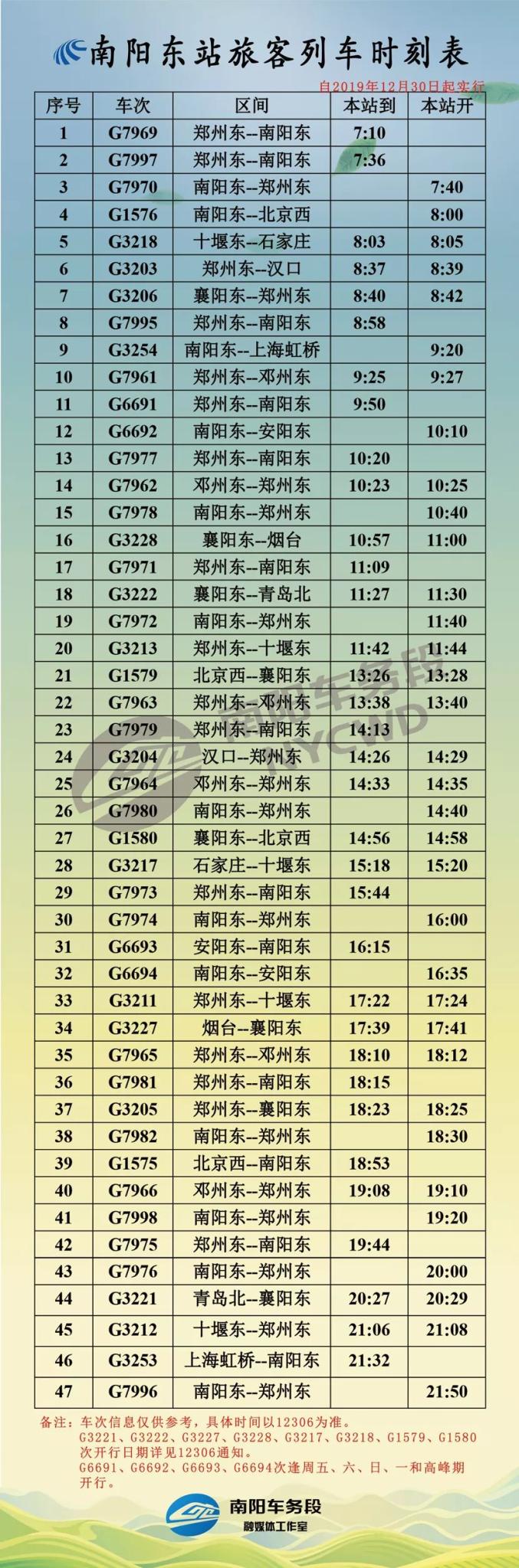 襄樊火车时刻表查询最新襄樊火车时刻表-第3张图片
