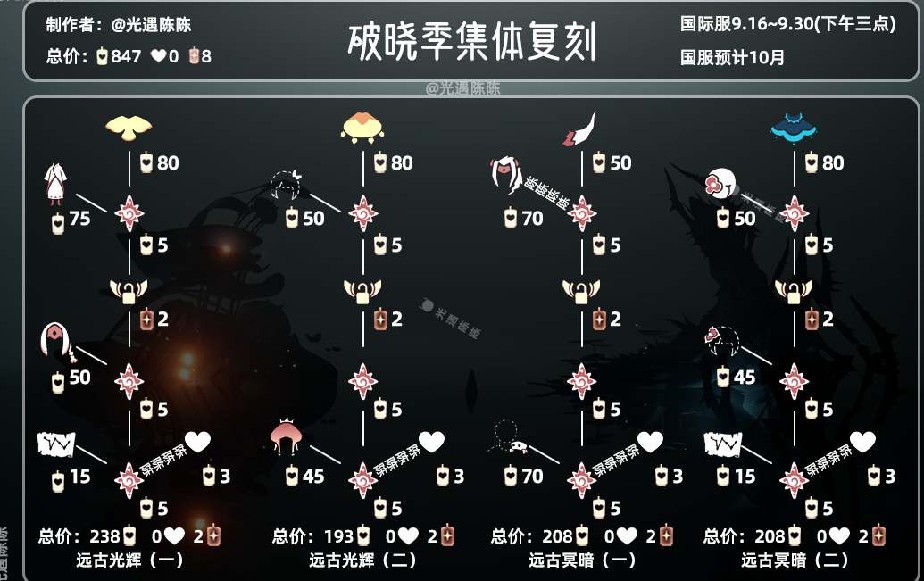 虚荣先祖复刻兑换图-第3张图片