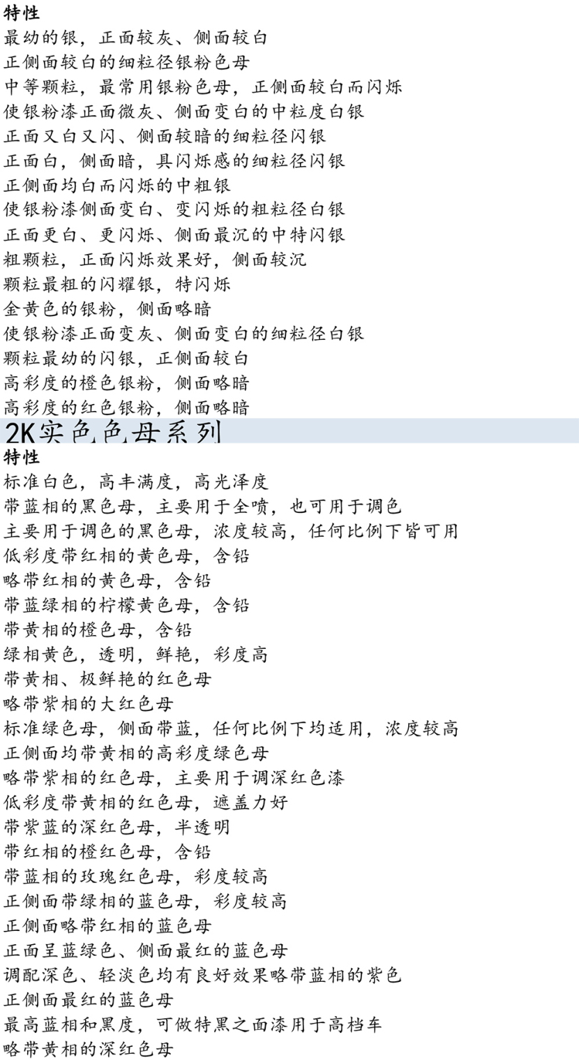 pa6色母与pa66色母的区别熟女五十，优雅与成熟的魅力