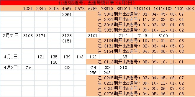 黑龙江11选5，彩票新机遇