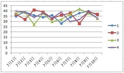 选5中奖规则表11选5中奖规则解析