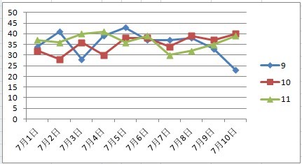 11选5缩水软件超强版11选5缩水软件超强版介绍-第2张图片