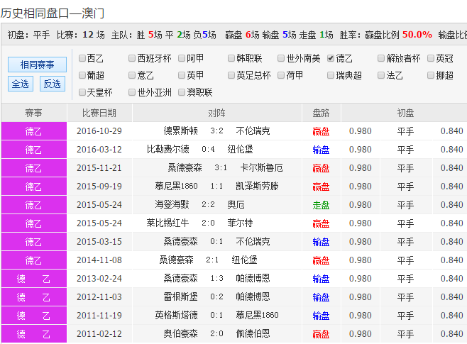 澳彩官网app下载澳彩官网，投注无忧，赢在指尖-第3张图片